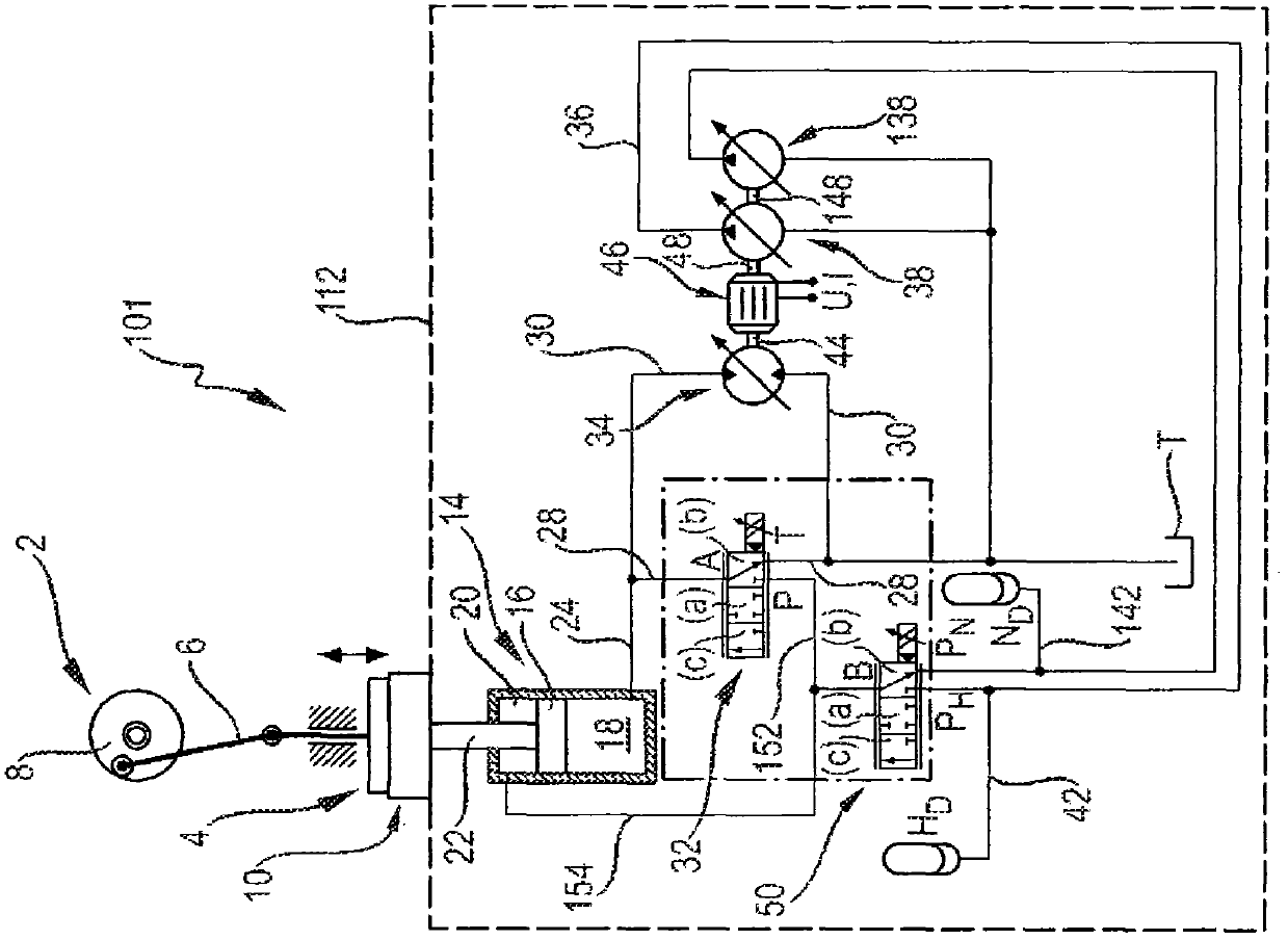 Hydraulic controls and presses having such controls