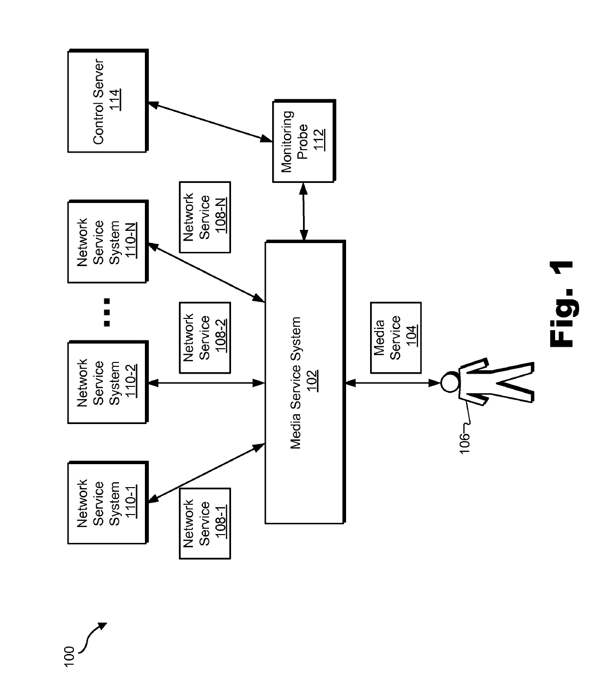 Systems and methods for monitoring operational statuses of network services