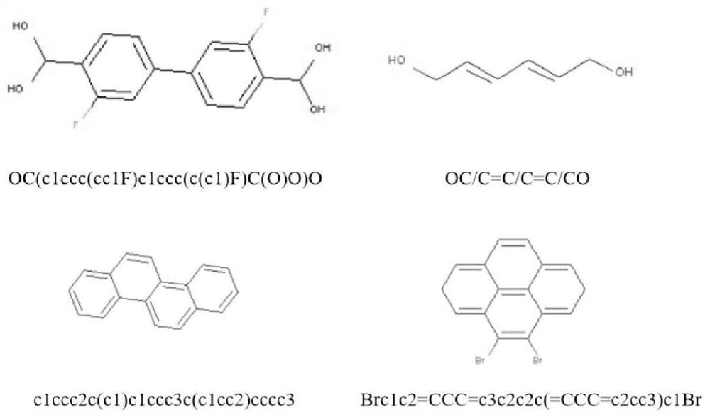 Method for generating and screening MOFs with high methane adsorption rate