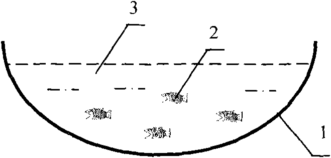 Method for diagnosing health of watershed ecology system