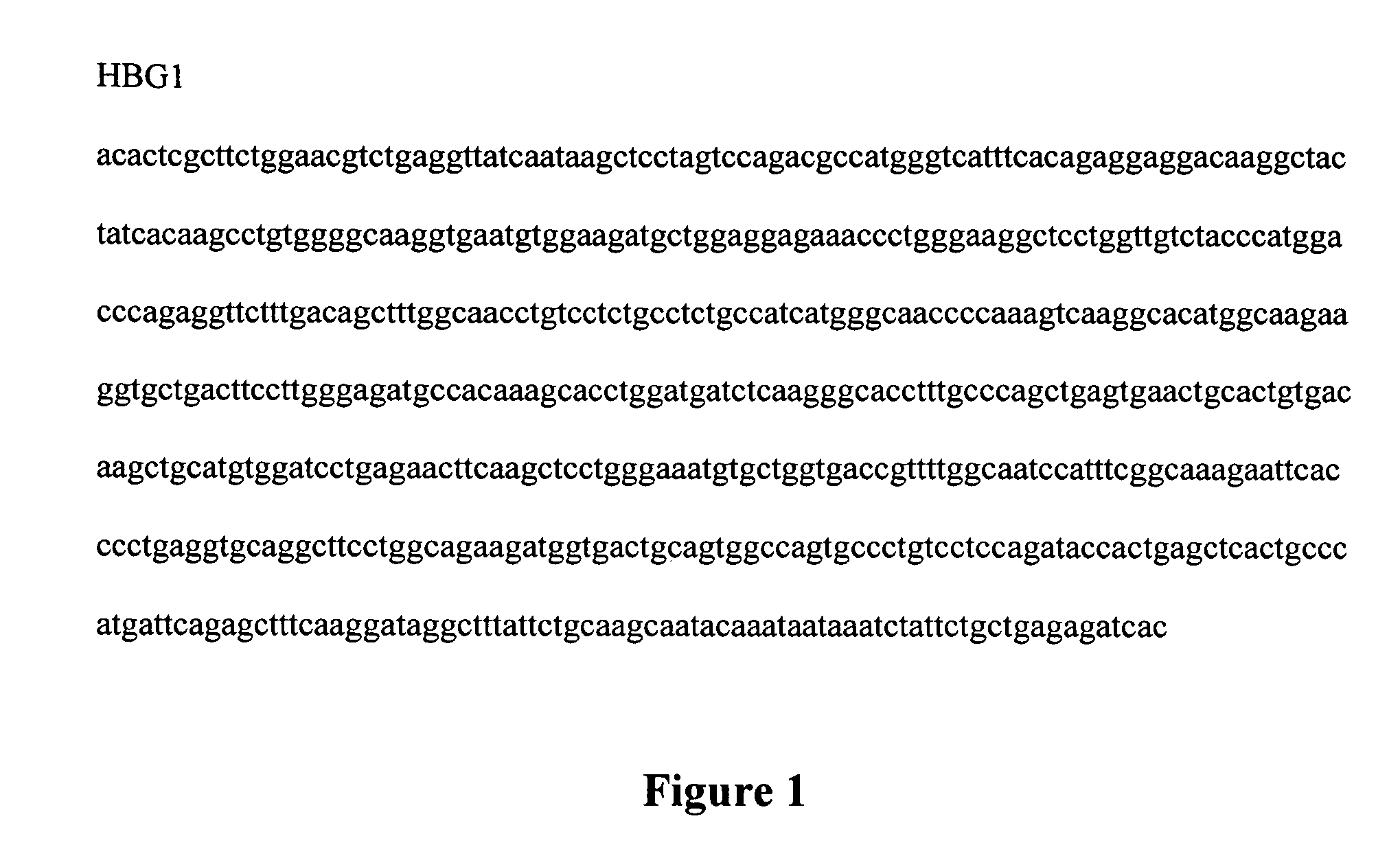 Age determination from biological stains using messenger RNA profiling analysis