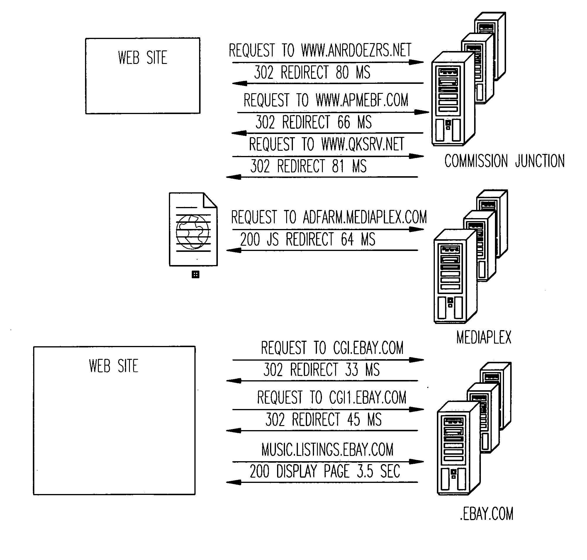 Method and system for proxy tracking of third party interactions