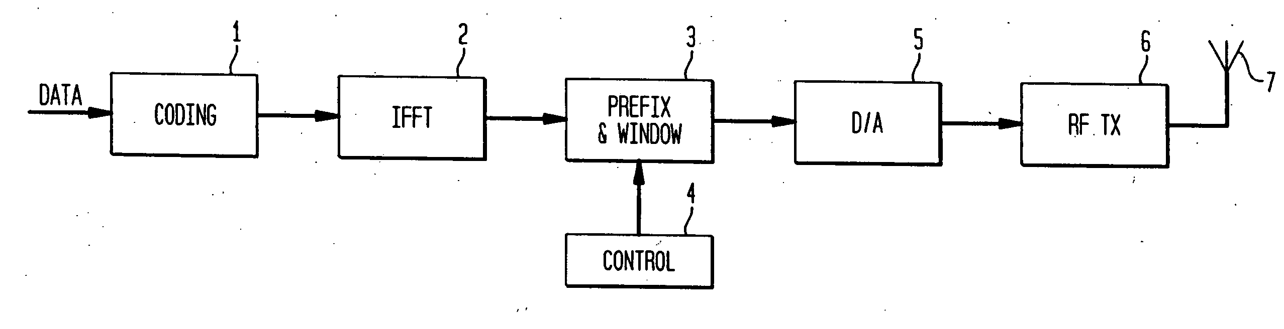 Frequency division multiplexing system with selectable rate