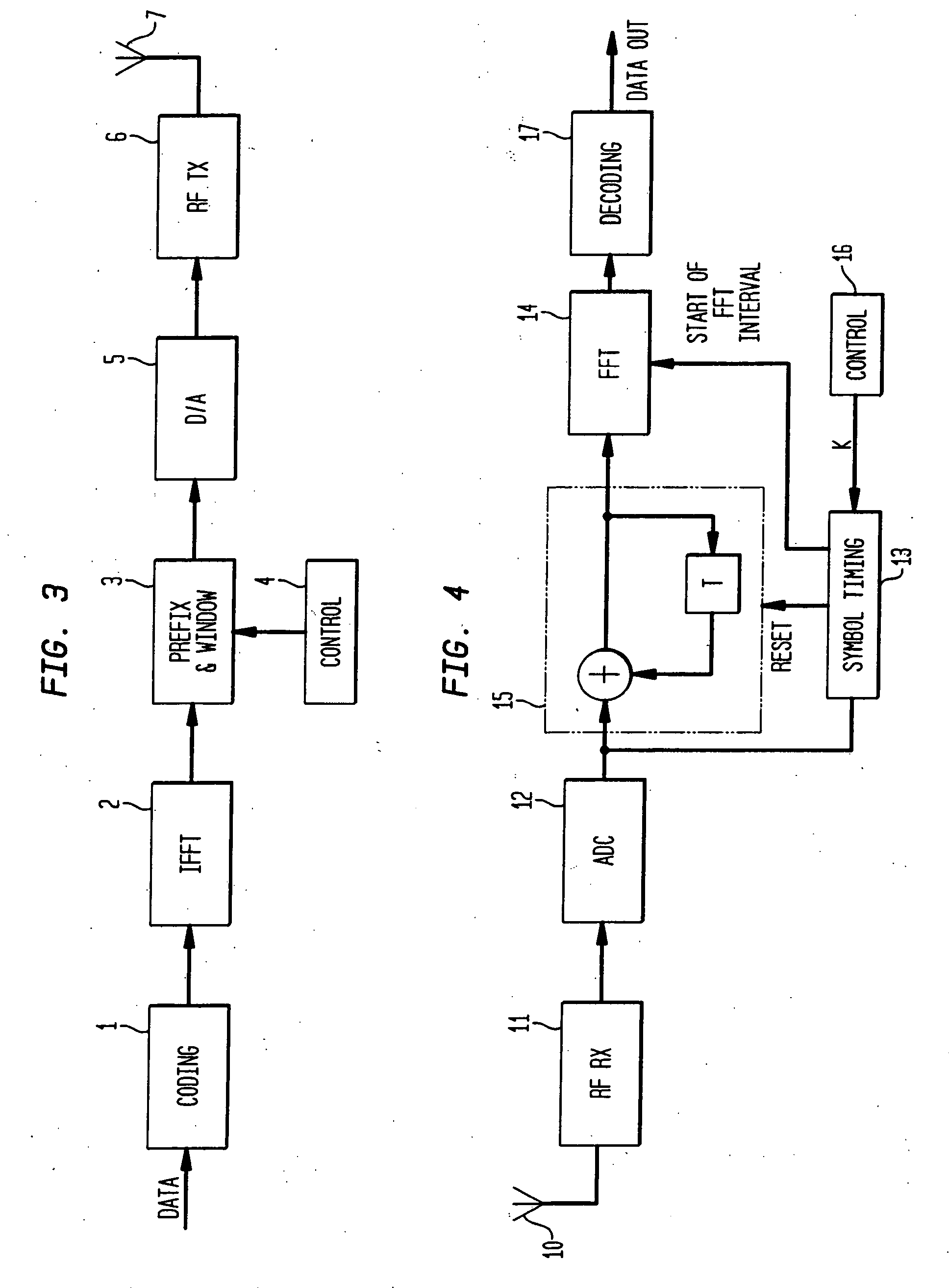 Frequency division multiplexing system with selectable rate