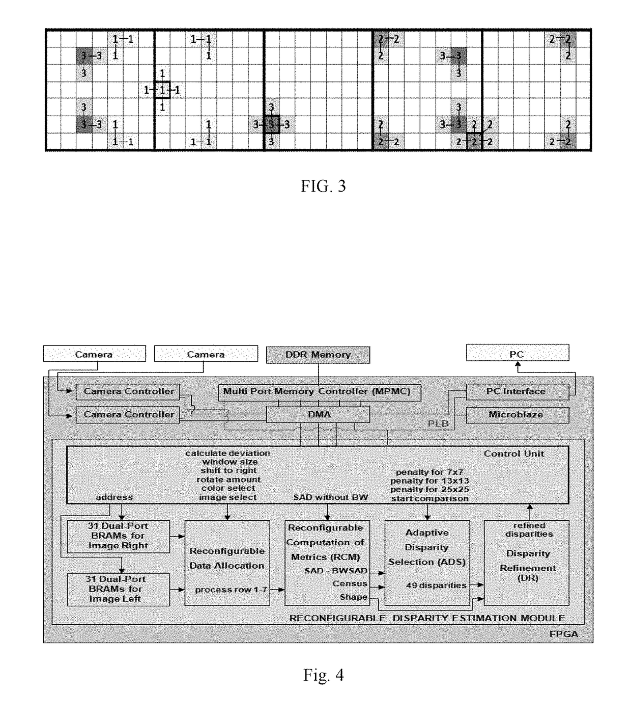 Hardware-oriented dynamically adaptive disparity estimation algorithm and its real-time hardware