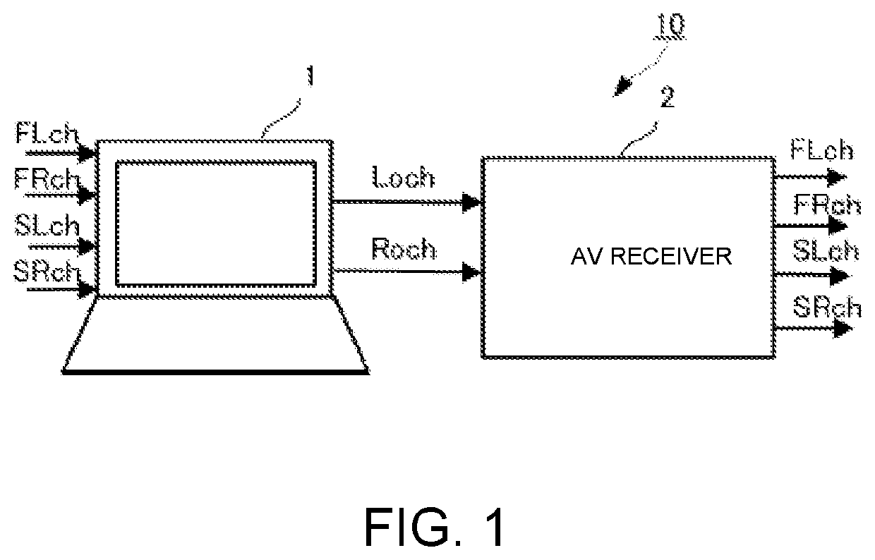 Audio signal output device, audio system, and audio signal output method