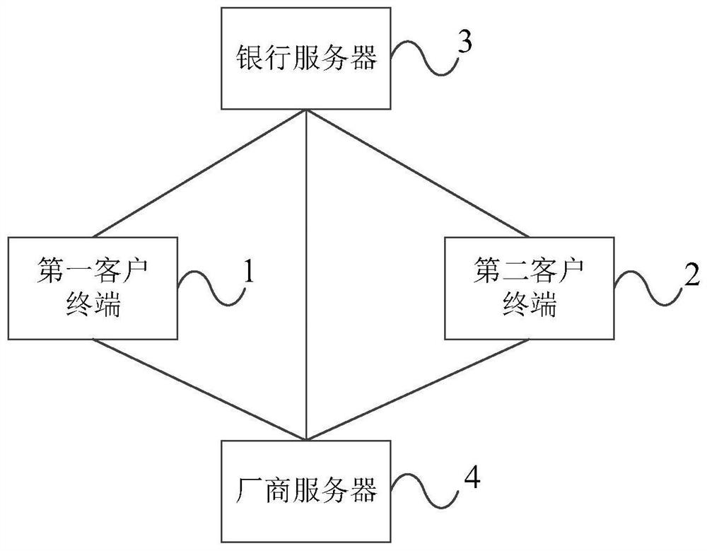 Password modification method and device for enterprise bank authentication medium