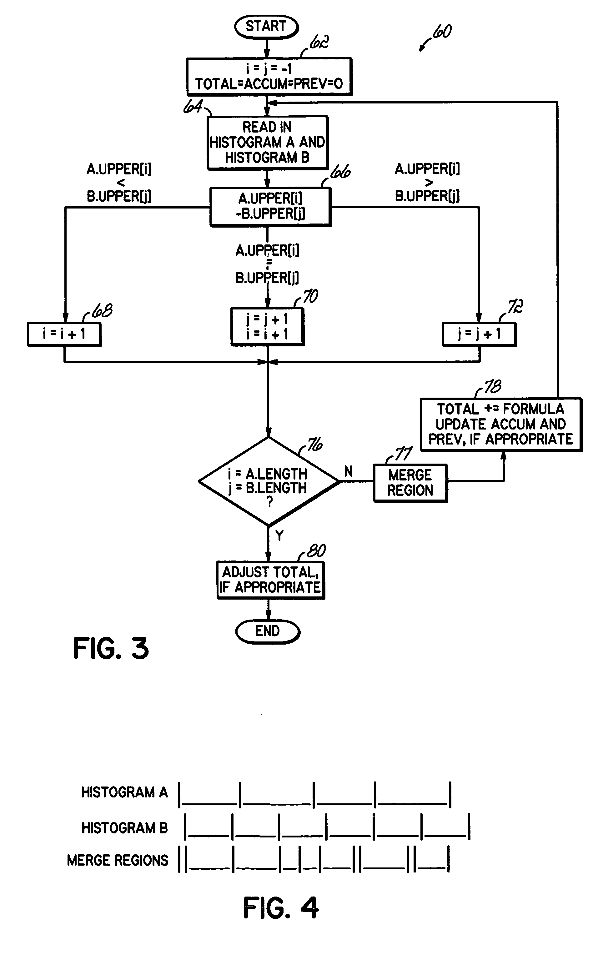 Estimating the size of a join by generating and combining partial join estimates