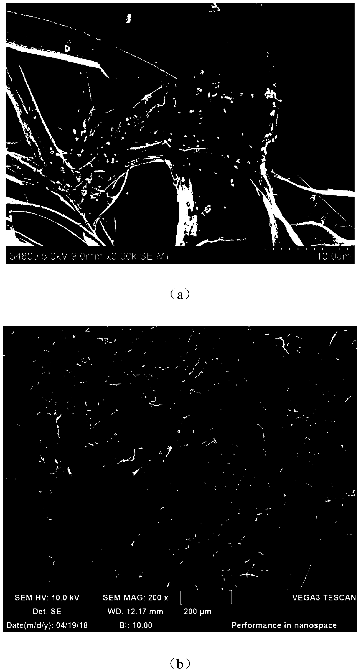 Preparation method of aramid nanofiber self-reinforced aramid mica paper