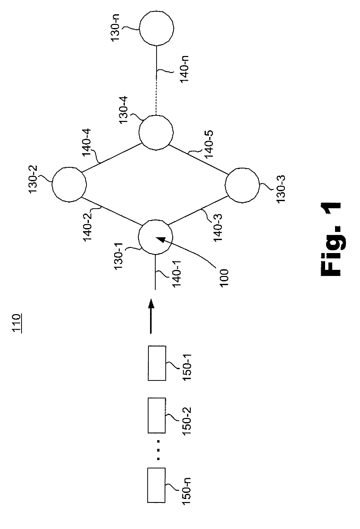 Systems and methods for queue management in packet-switched networks