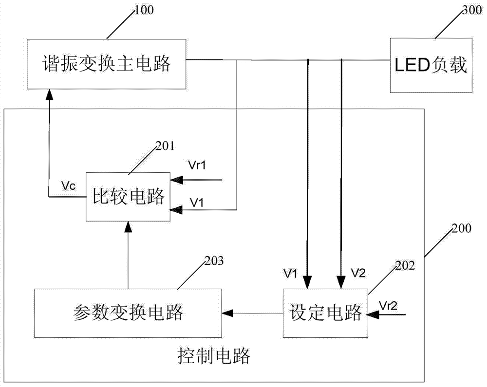 A led drive circuit