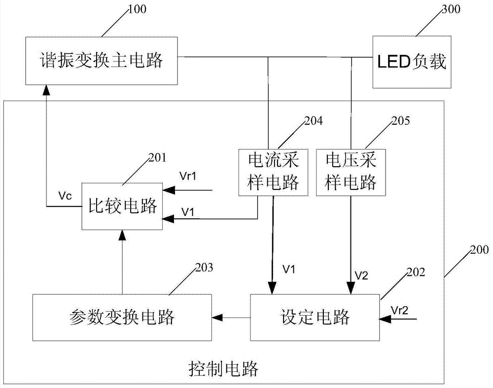 A led drive circuit