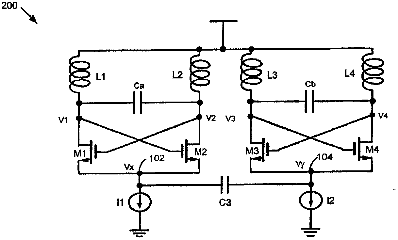 Capacitor coupled quadrature voltage controlleed oscillator