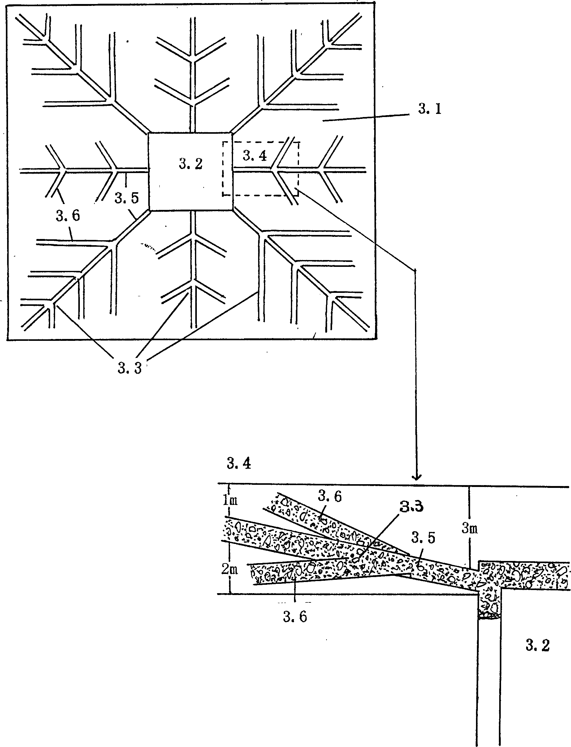 Dynamic water resource development technical system