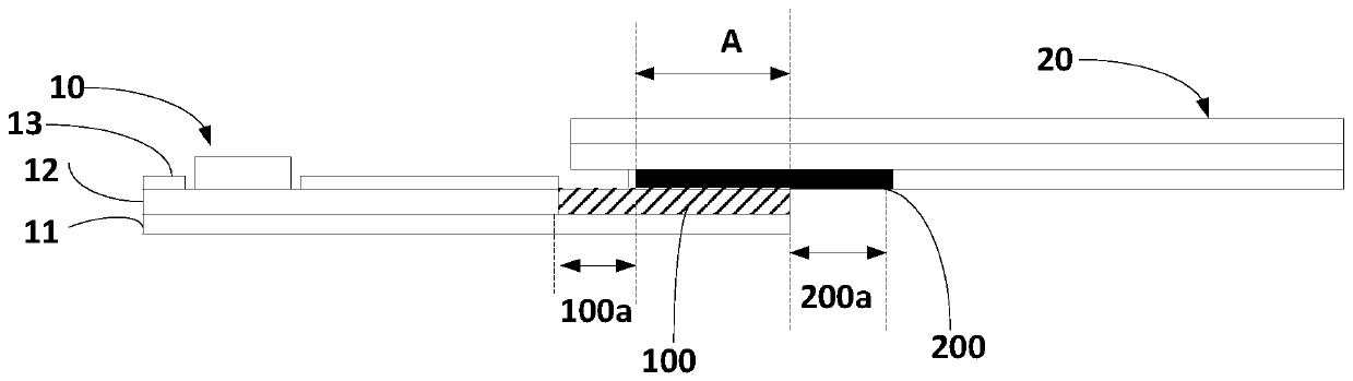 Chip-on-film binding structure, display module and terminal device