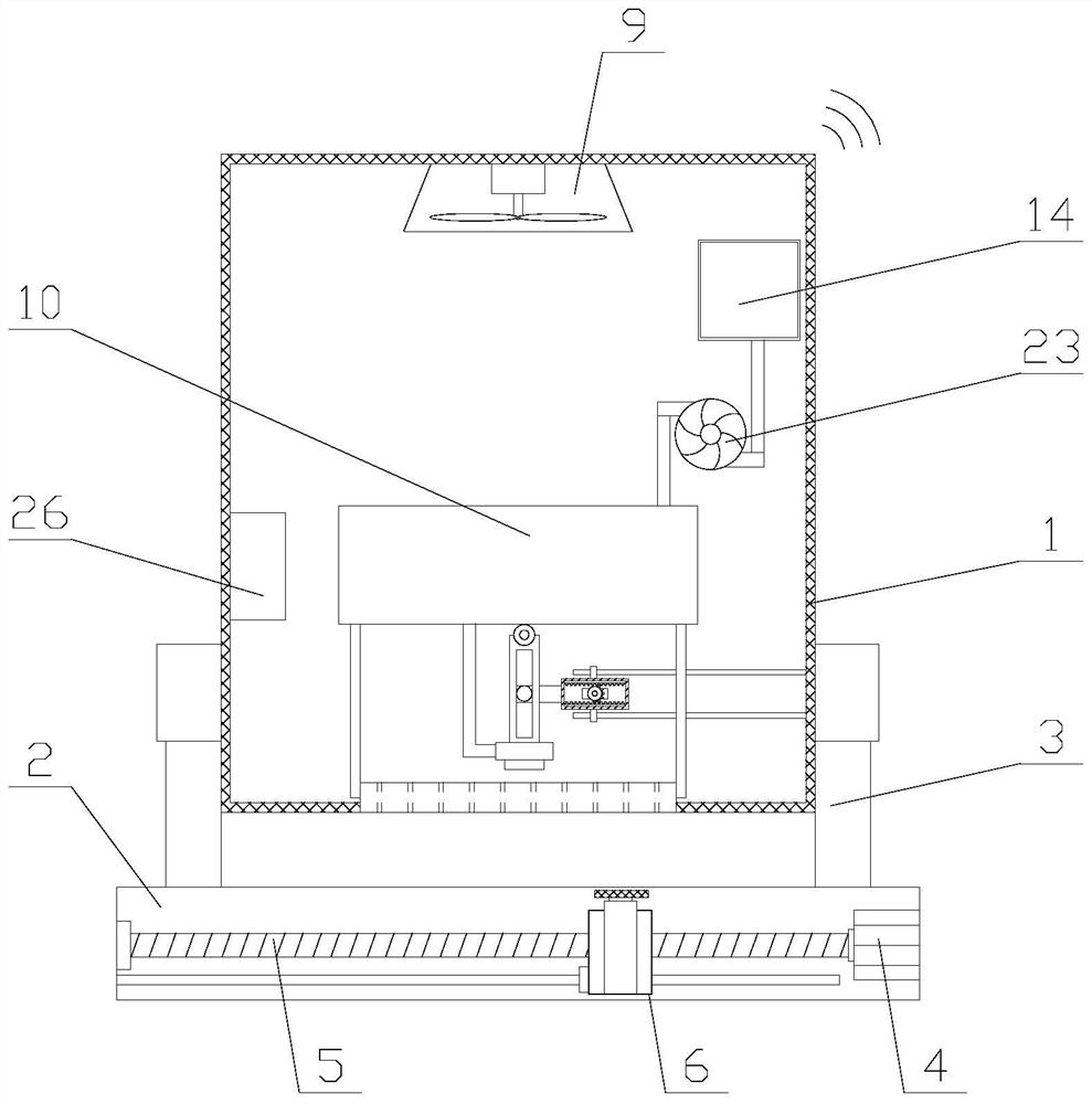 A barcode scanner with temperature control adjustment function based on blockchain technology