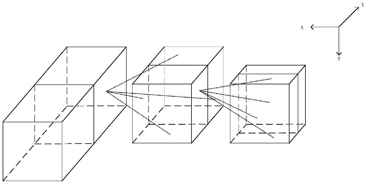 An Adaptive Partitioning Method for Pulse Array Coding