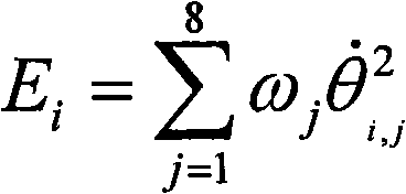 Human motion emotion identification method based on Gauss feature