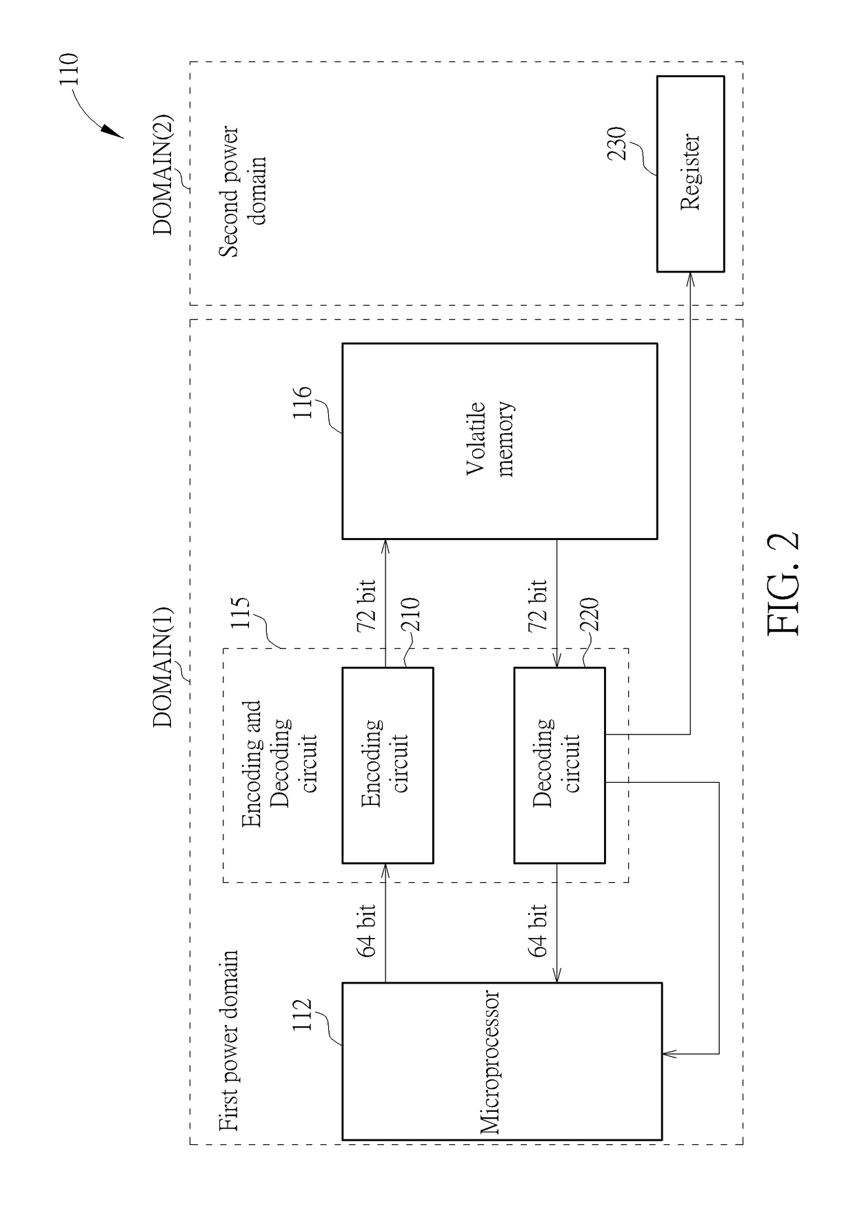 Method for performing data processing for error handling in memory device, associated memory device and controller thereof, and associated electronic device