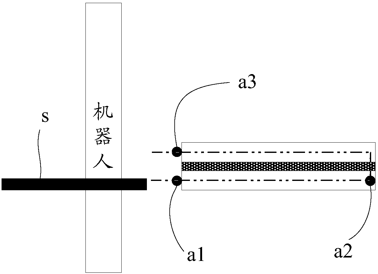 Demonstrating method and device of robot and robot