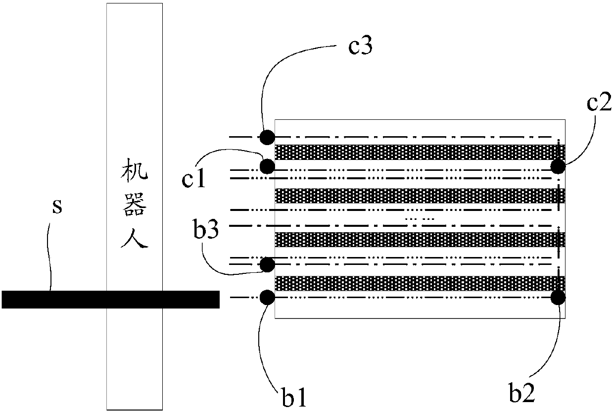 Demonstrating method and device of robot and robot