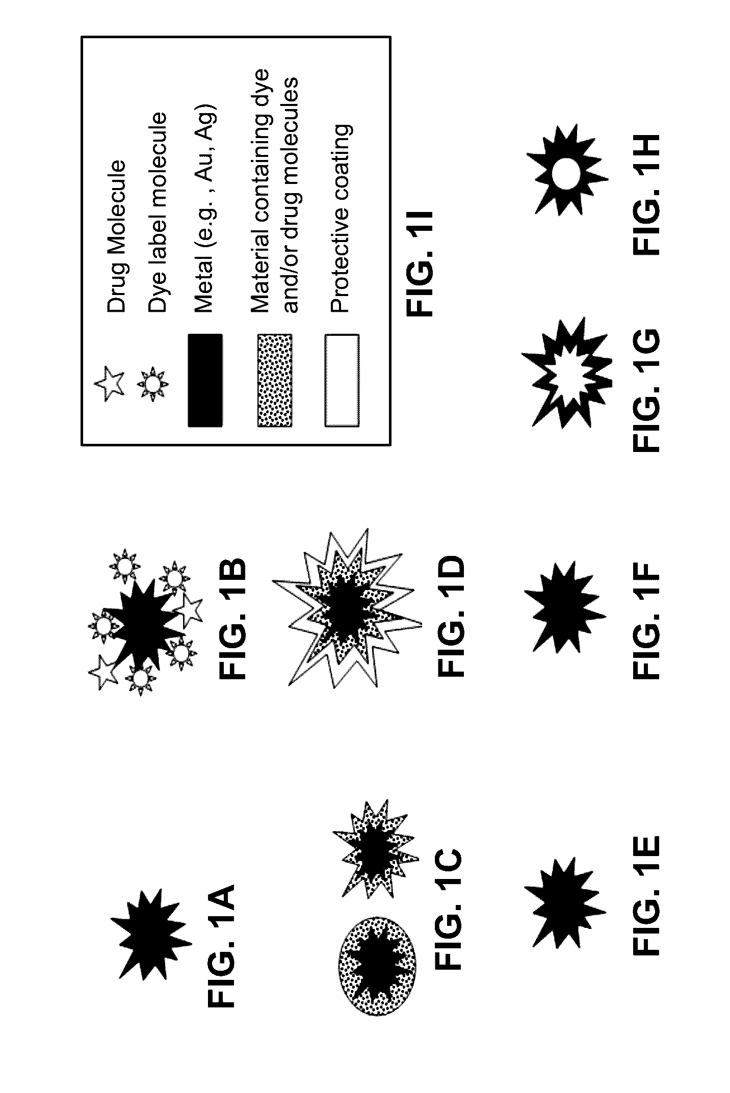 Nanostars and nanoconstructs for detection, imaging, and therapy