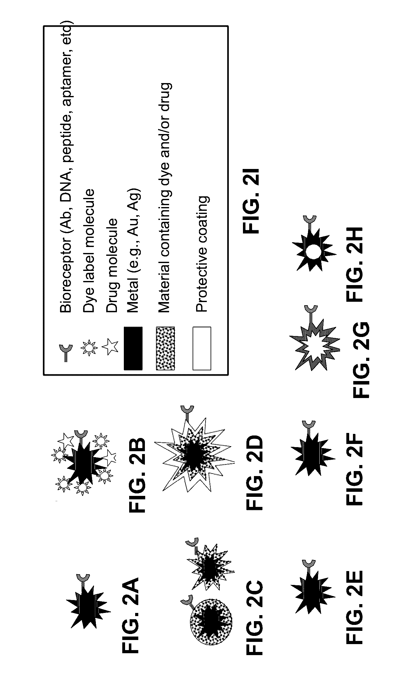 Nanostars and nanoconstructs for detection, imaging, and therapy