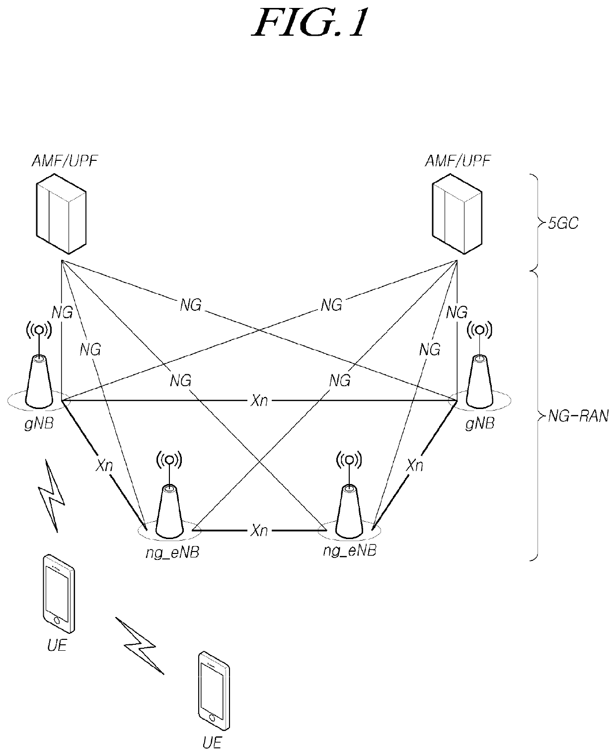 Methods for controlling a paging operation and apparatuses thereof