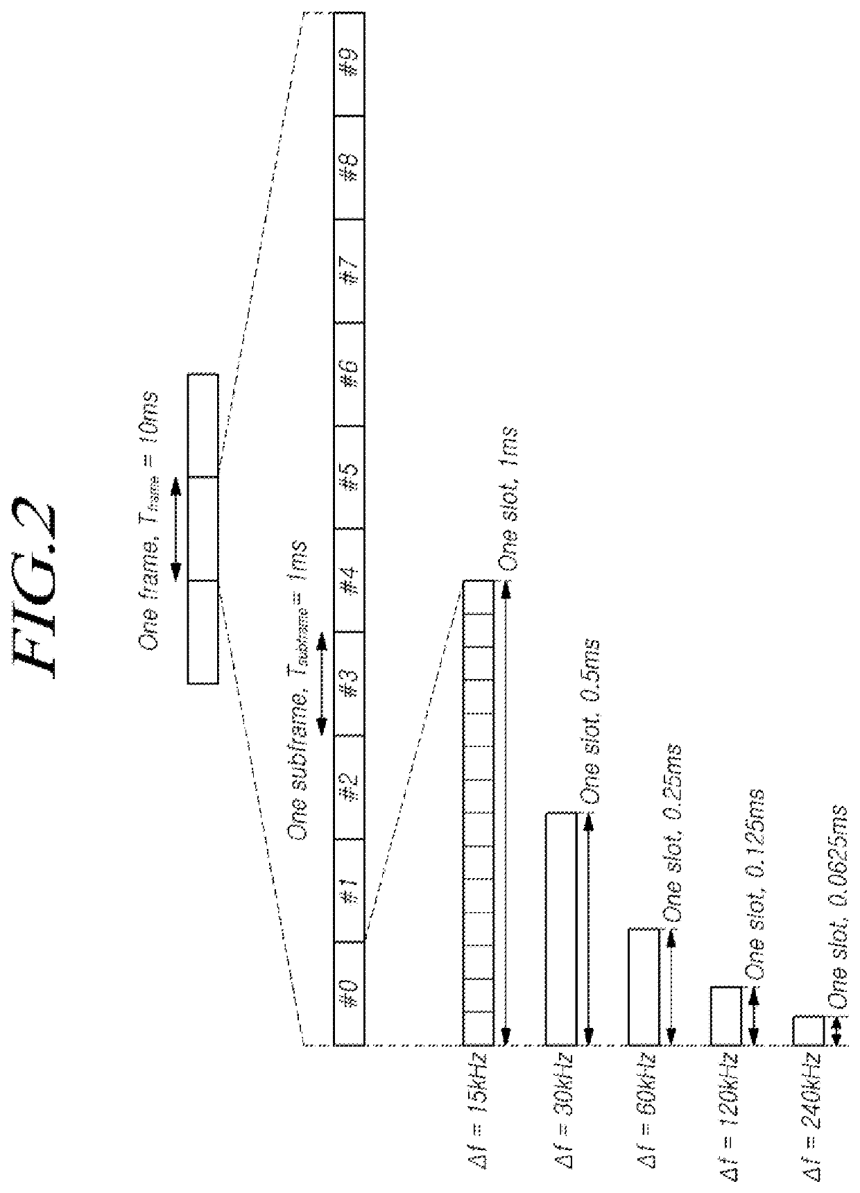 Methods for controlling a paging operation and apparatuses thereof