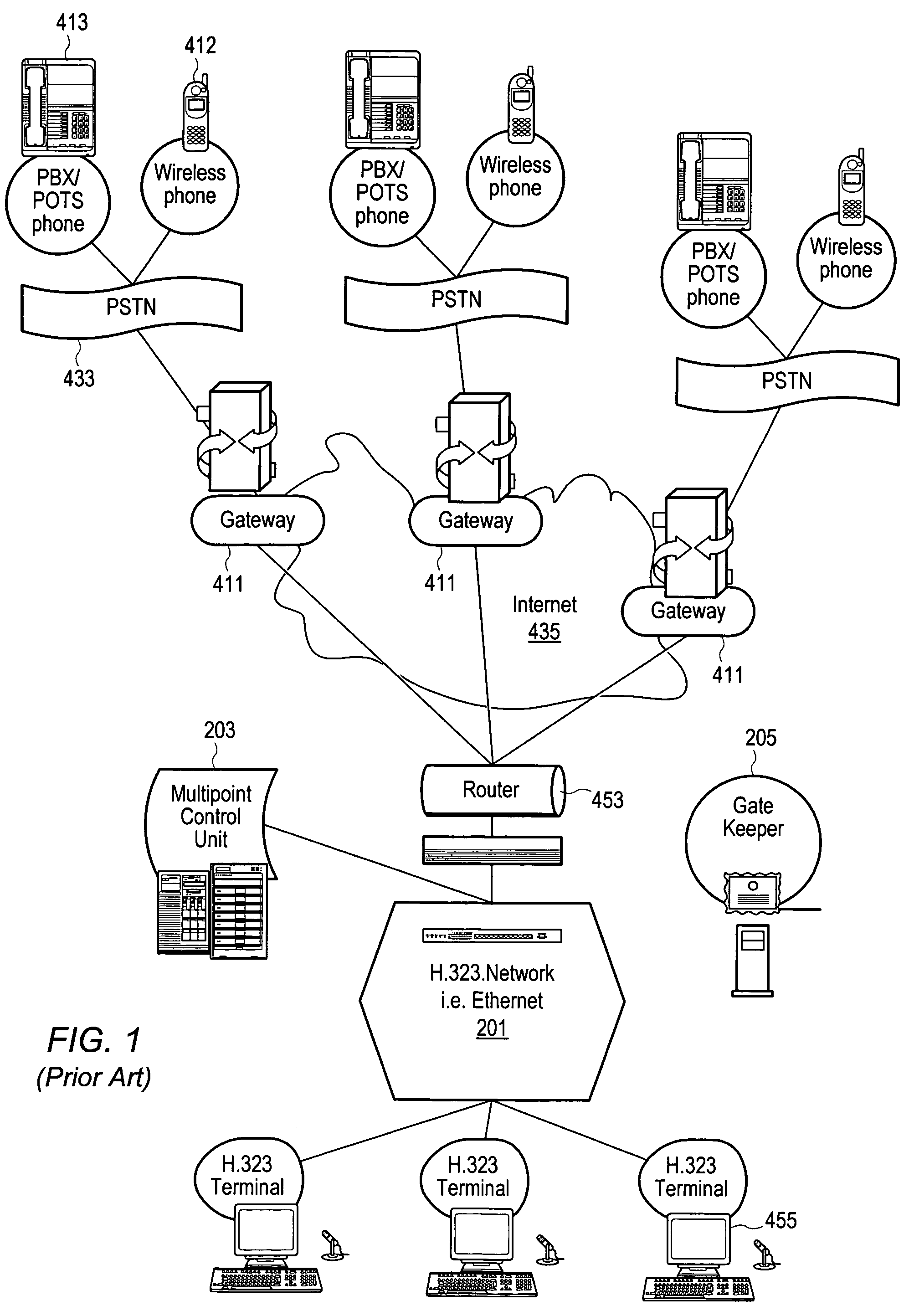 Media based collaboration using mixed-mode PSTN and internet networks