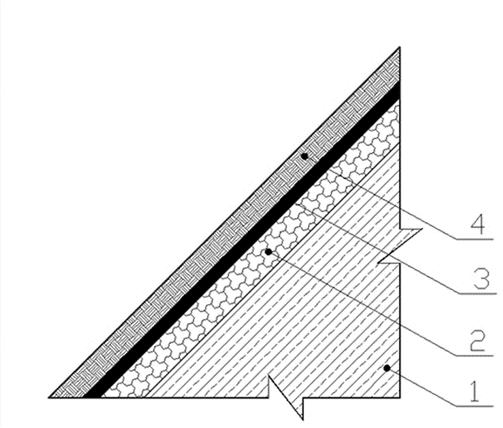 Upper protective layer structure of impervious barrier structure of municipal solid waste landfill