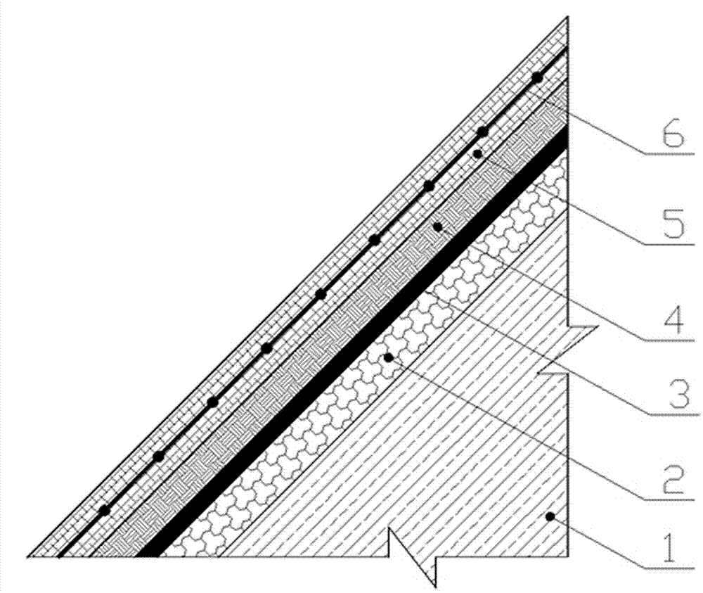 Upper protective layer structure of impervious barrier structure of municipal solid waste landfill