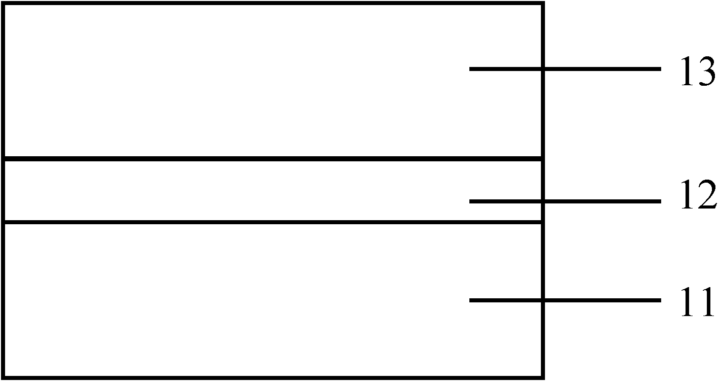 Non-polar GaN thin film grown on LiGaO2 substrate, as well as manufacturing method and application thereof