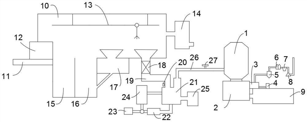 Dry-process cement preheating decomposition system