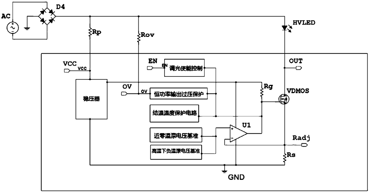 Three temperature zone linear constant power led drive integrated circuit