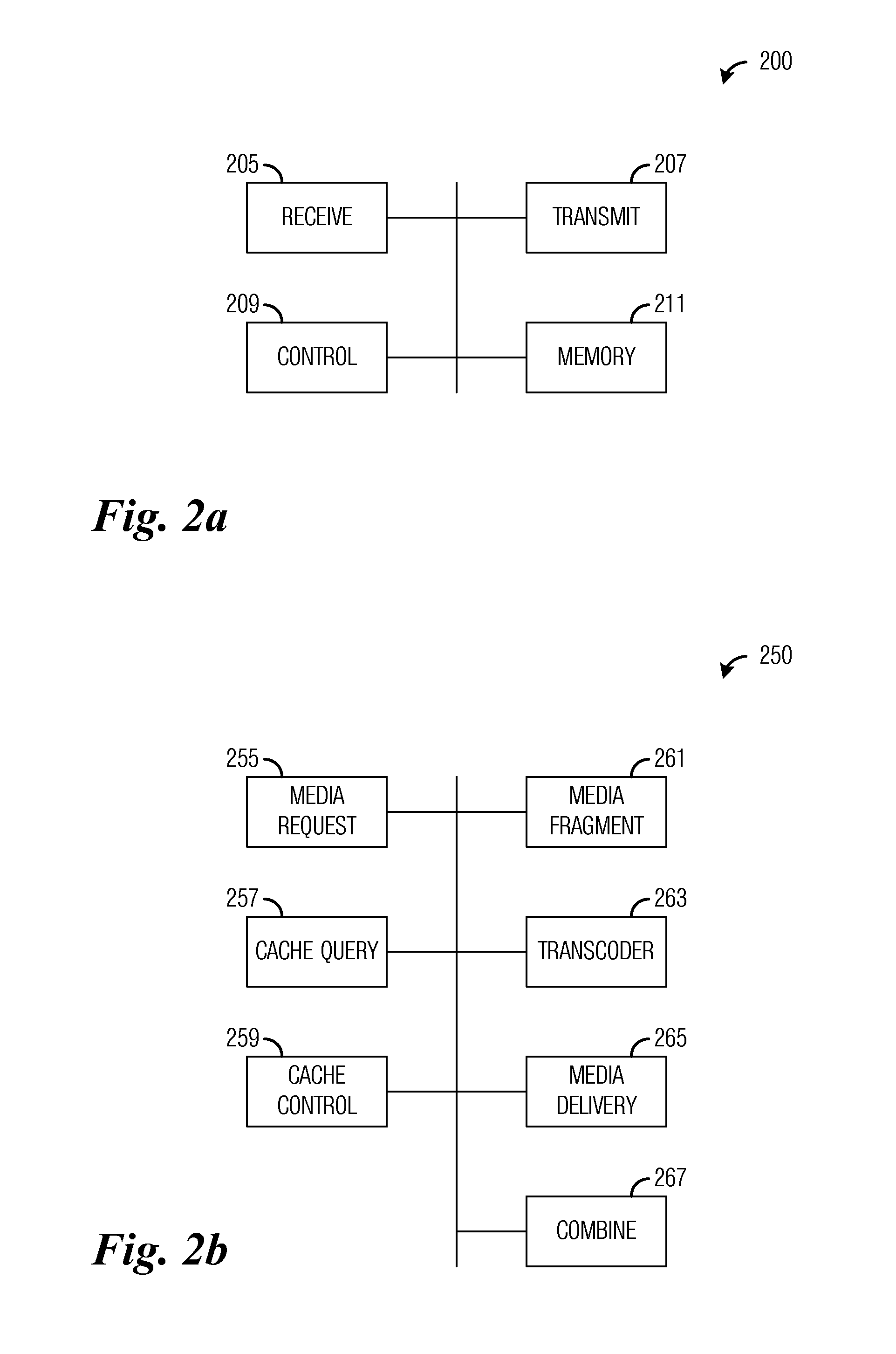 System and Method for Media Adaptation