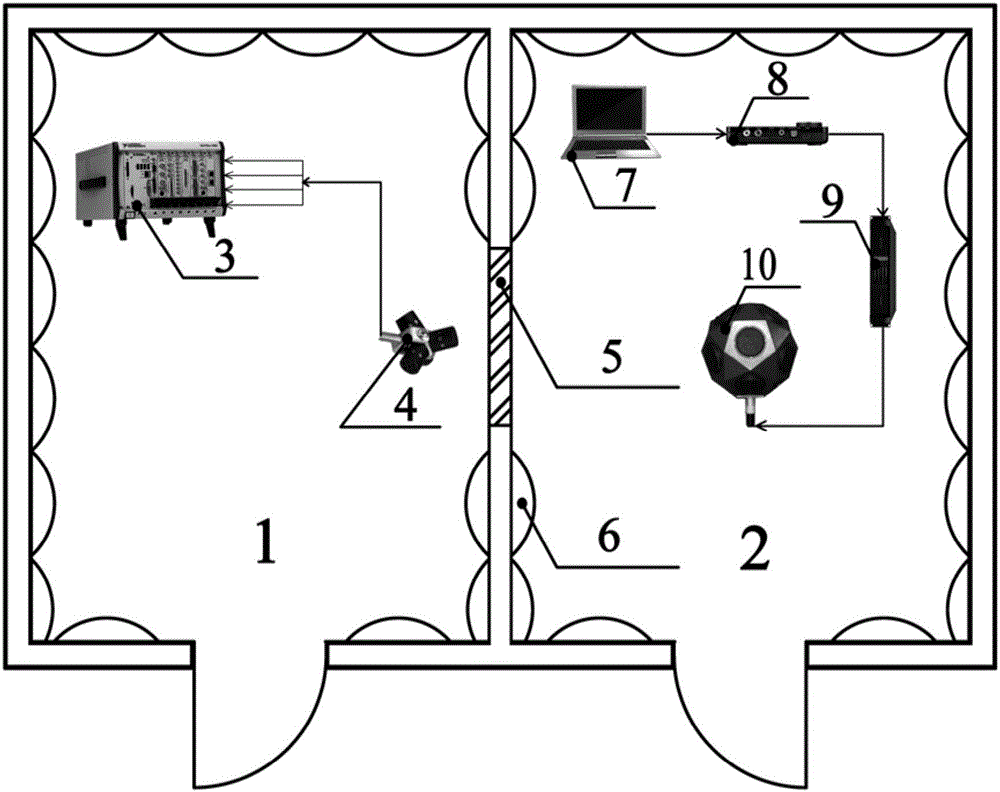 Sound insulation measurement system and measurement method based on three-dimensional sound intensity array