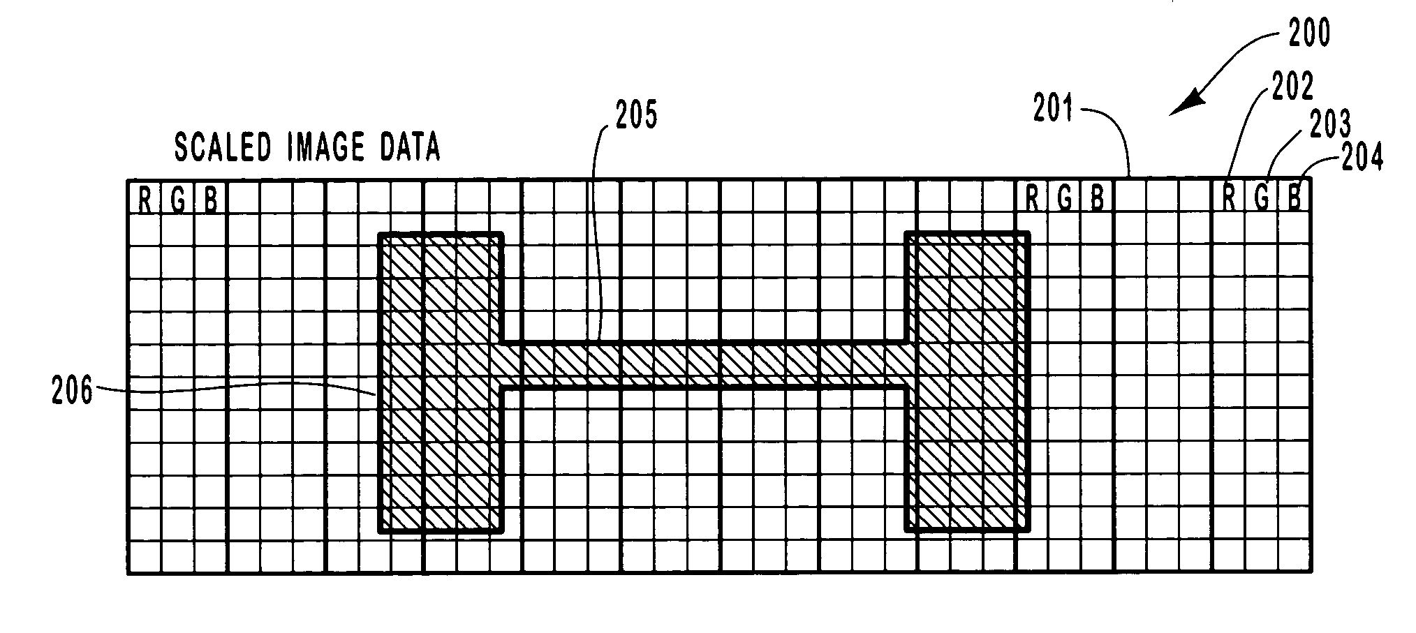 Automatic optimization of the position of stems of text characters