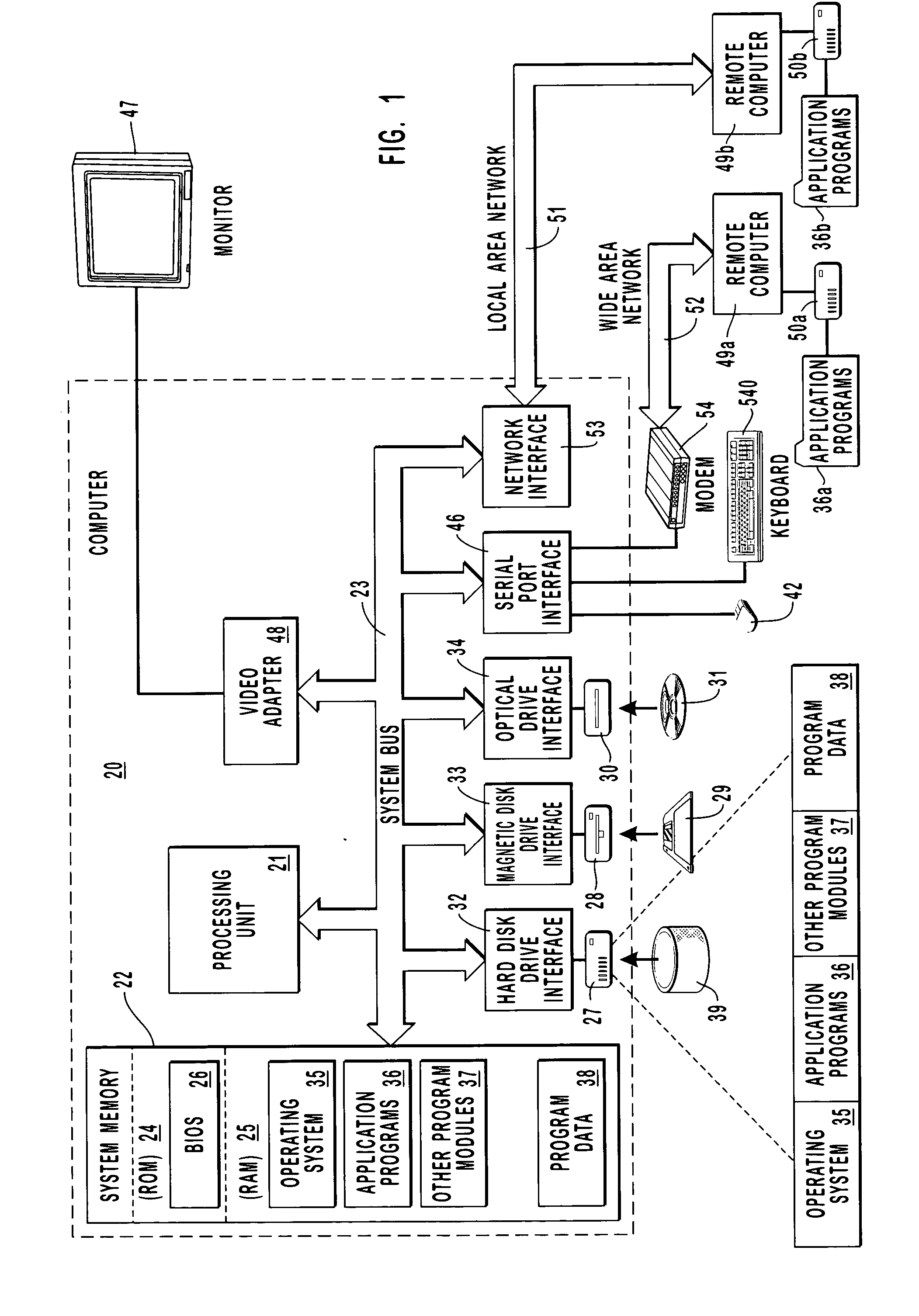 Automatic optimization of the position of stems of text characters