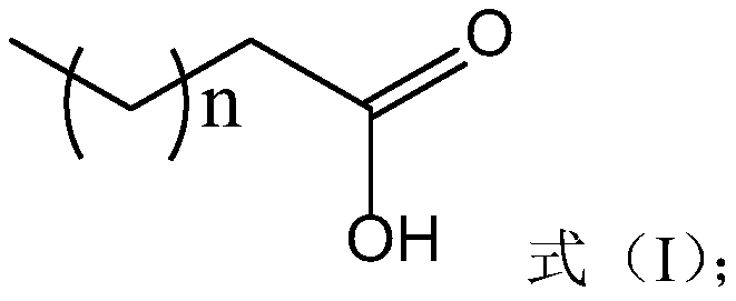 Method for extracting metal ions from fatty acids