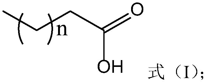 Method for extracting metal ions from fatty acids