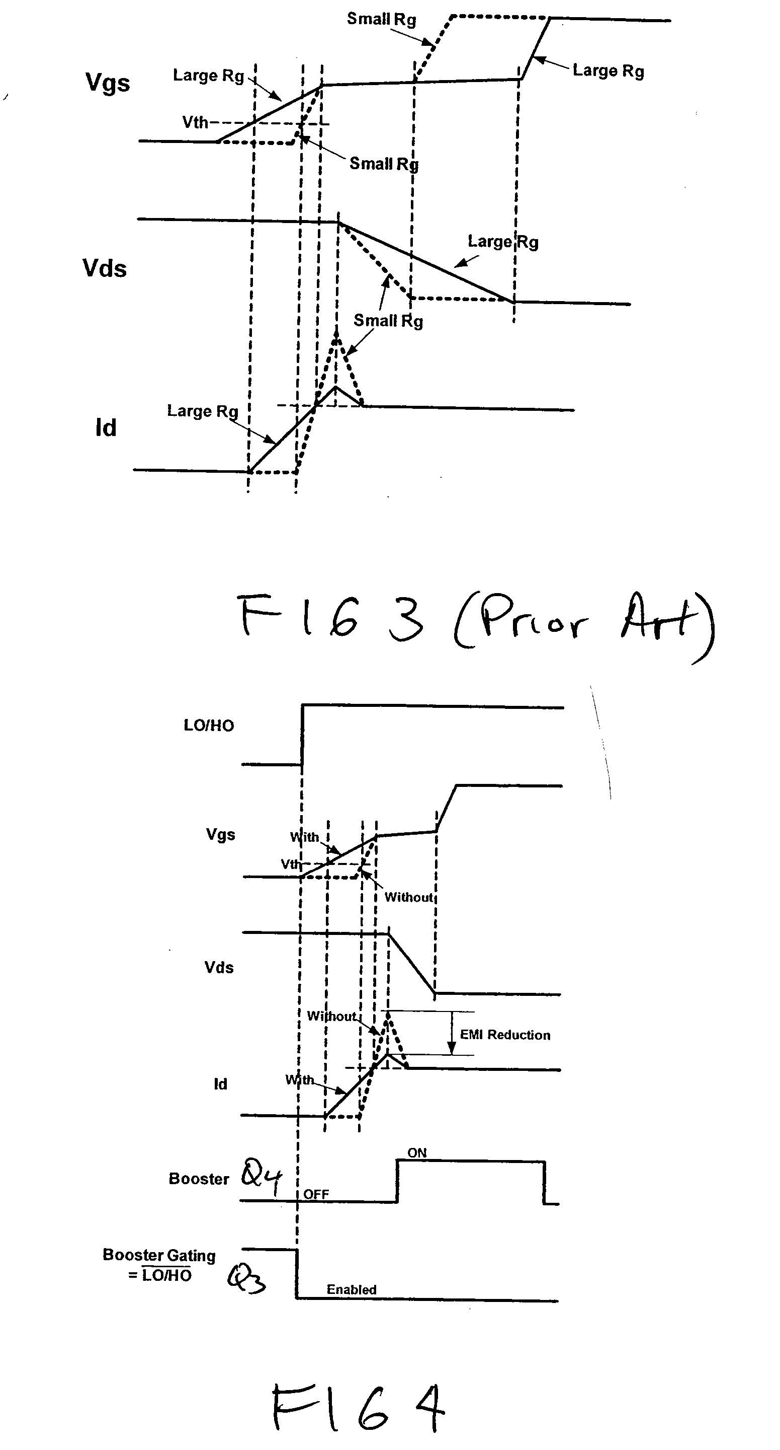 Gate drive for lower switching noise emission