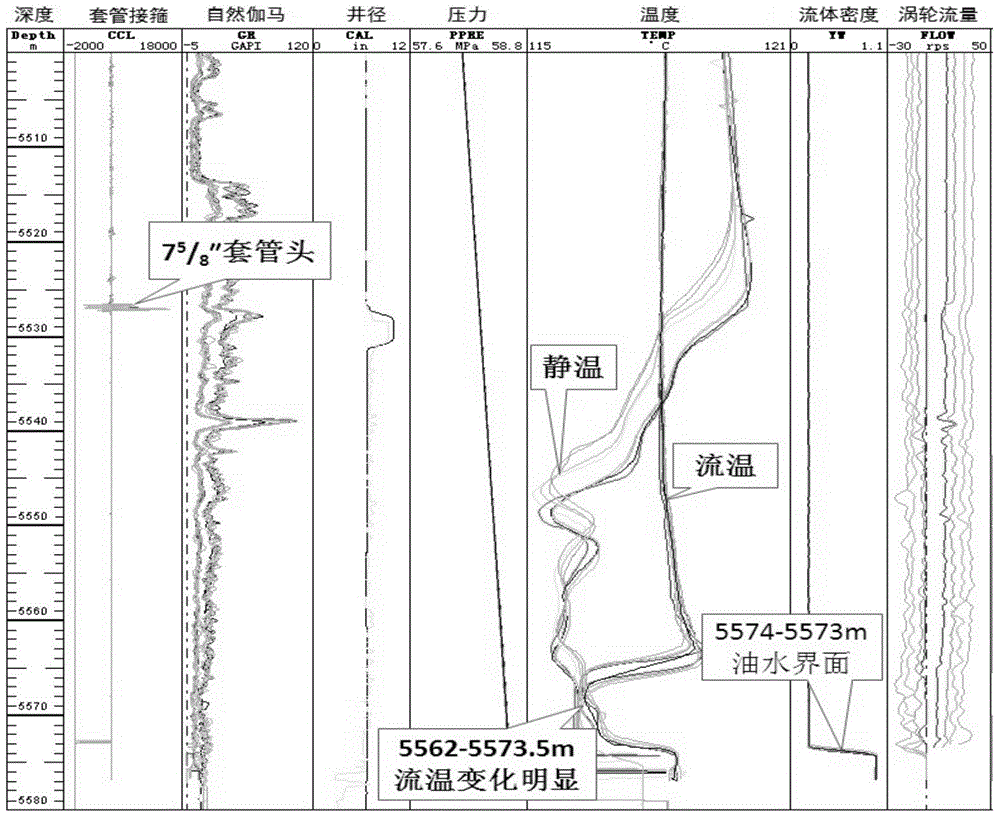 Pumping stop sand setting fracture-height-controlling acid fracturing process method applicable to carbonate reservoir