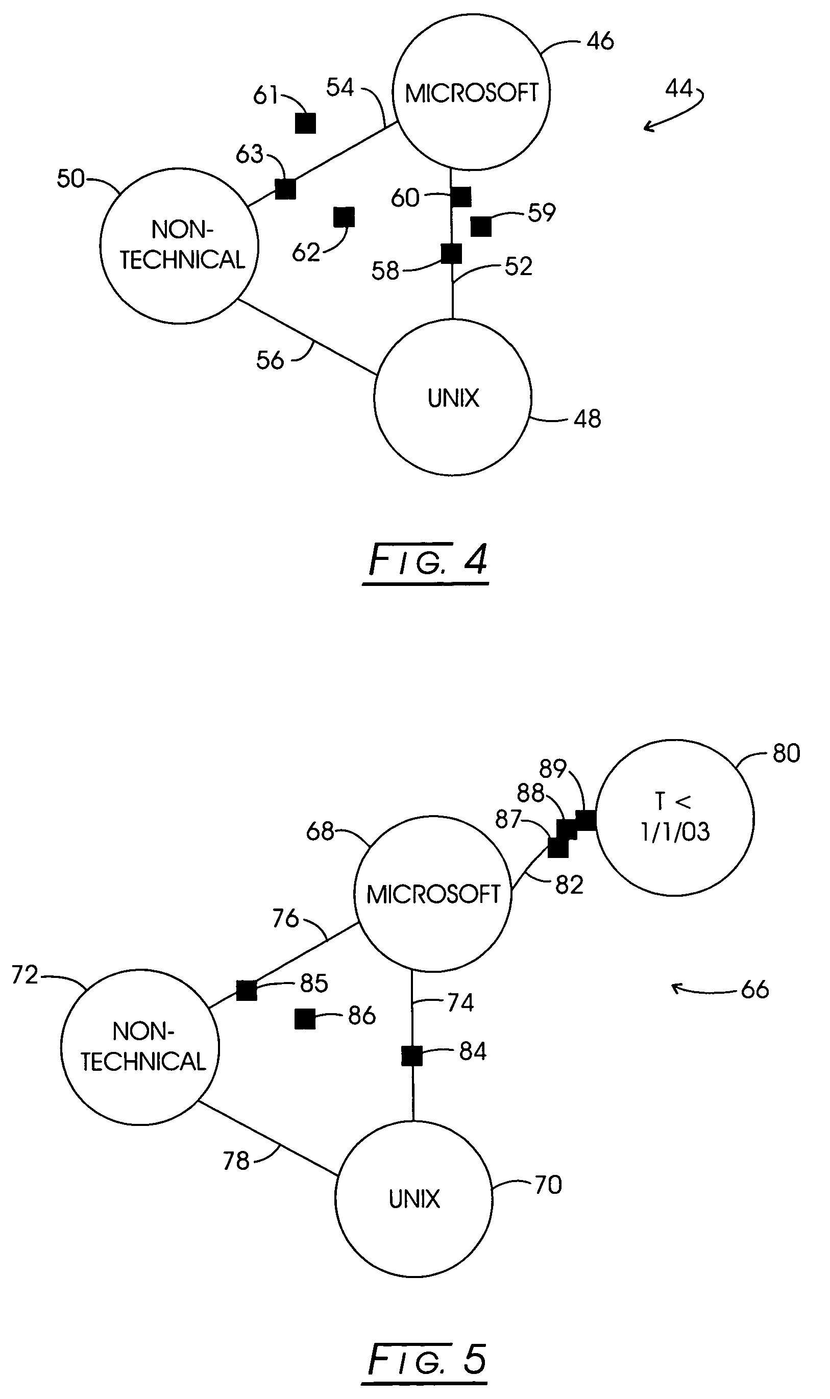 Document search method with interactively employed distance graphics display