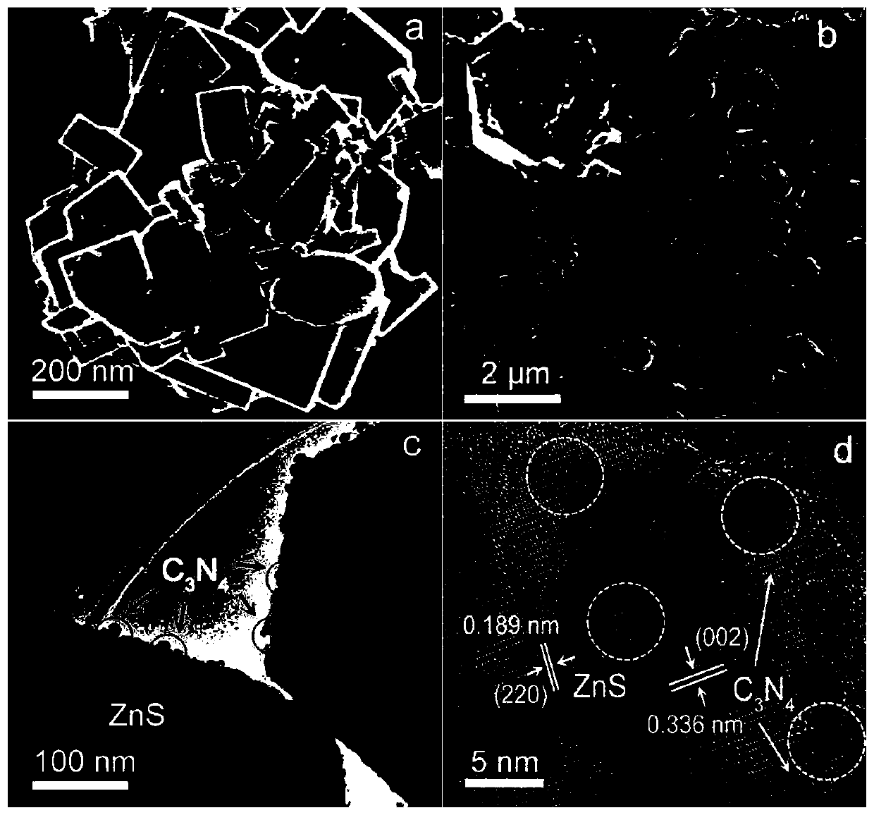 Graphene nitrogen carbide quantum dot modified zns microcomposite material and its preparation method and application