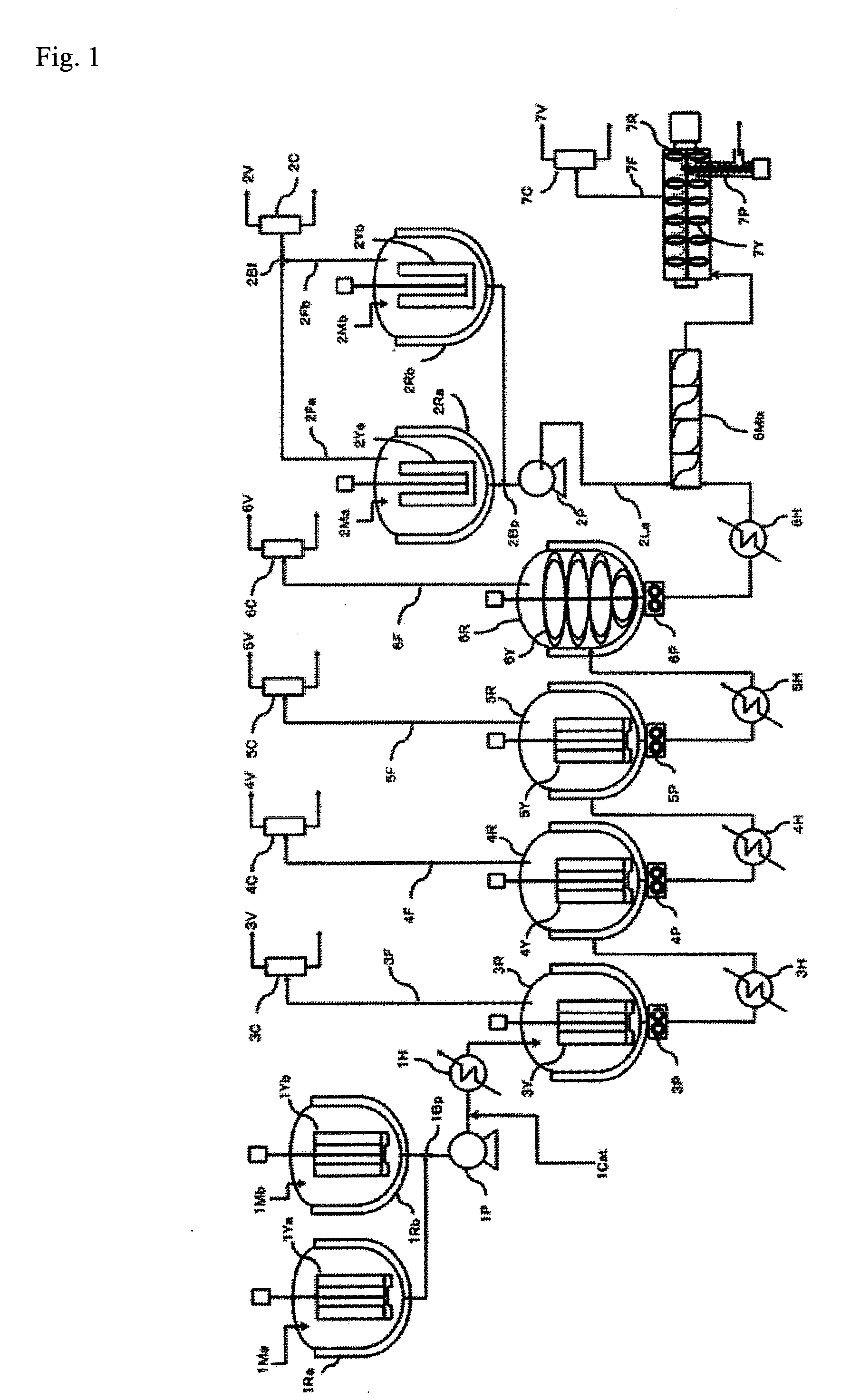 Method for continuous production of high molecular weight polycarbonate resin