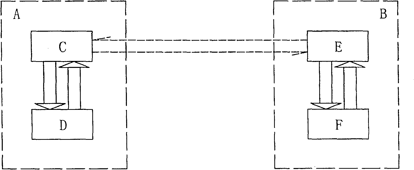 Control system for telecontrolled intelligent injection and transfusion set