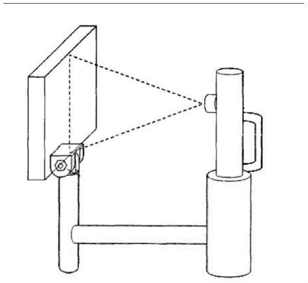 Multifunctional Dental Scanning System