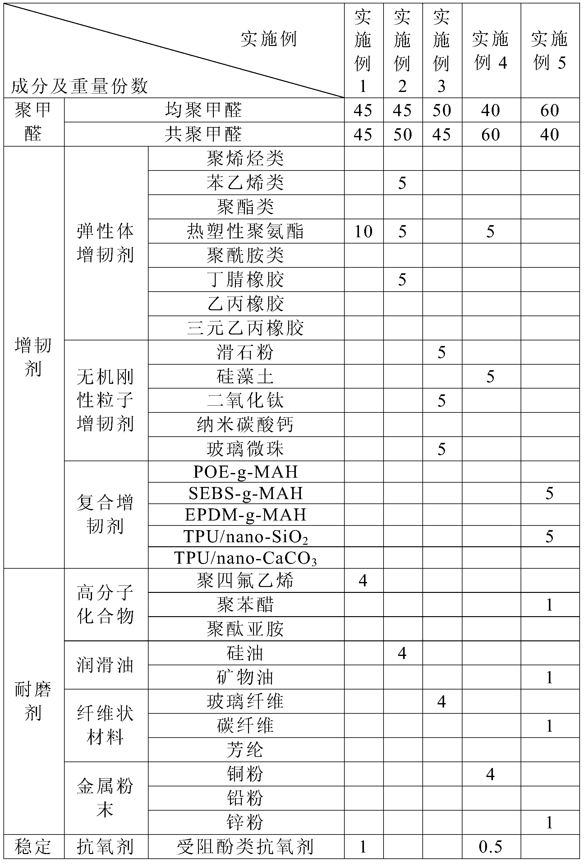 Plastic pressure reducer and manufacturing method of plastic pressure reducer