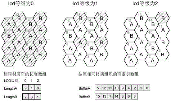 Fast drawing method of multi-level war-game map based on blocking structure